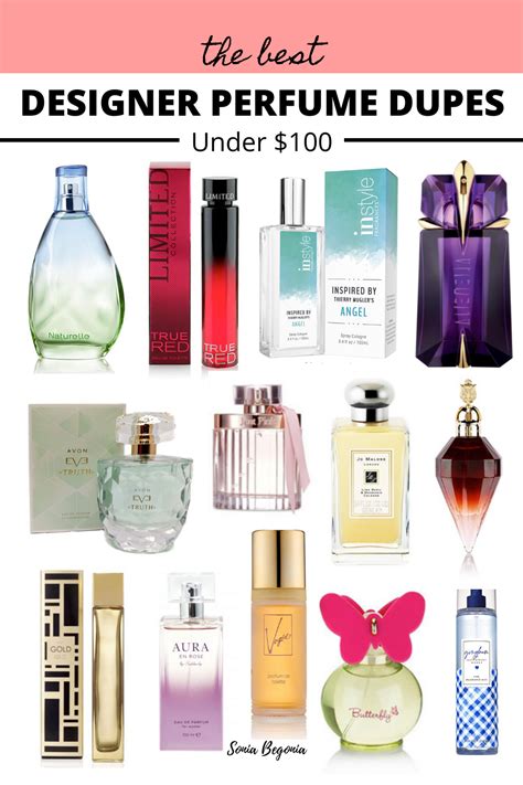 replicas perfume|affordable alternatives to designer perfume.